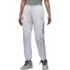 Brkln Flc Ft Pant Women Pants White IB5604100