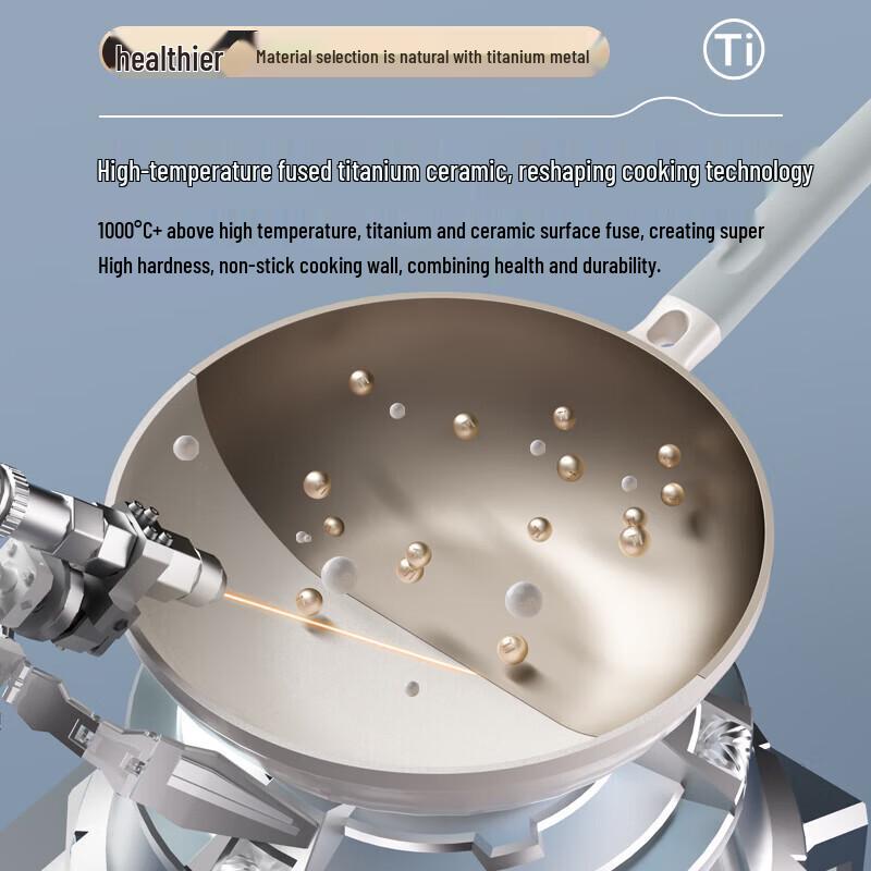 Debo Titanium Non-stick Wok