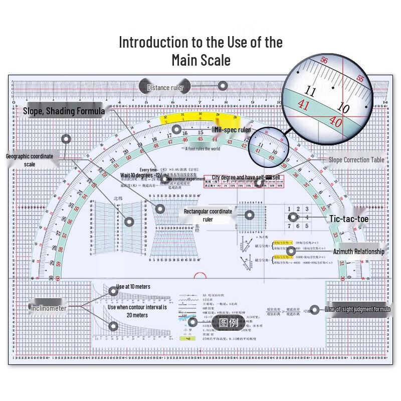 

Jing An Tong Geographic Coordinate & Map Measuring Ruler