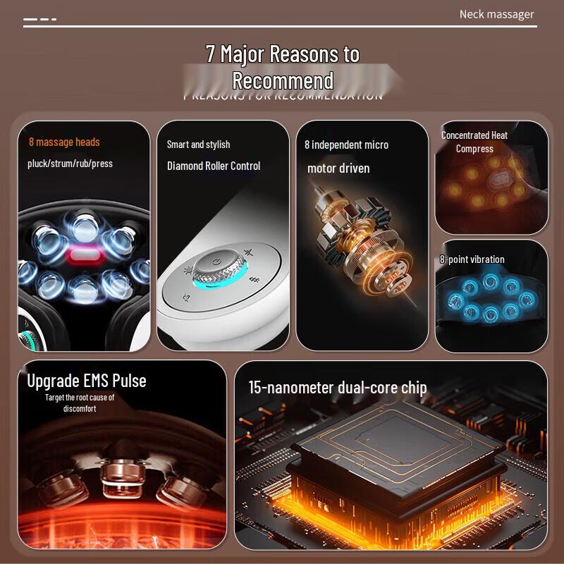 WayourCare Pulse Neck Massager with Heat WYC-018