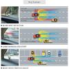 BSD  Blind Area  Spot Detection System Lane Change Blind Spot Monitoring  BSM BSA 24Ghz Millimeter Wave Sens