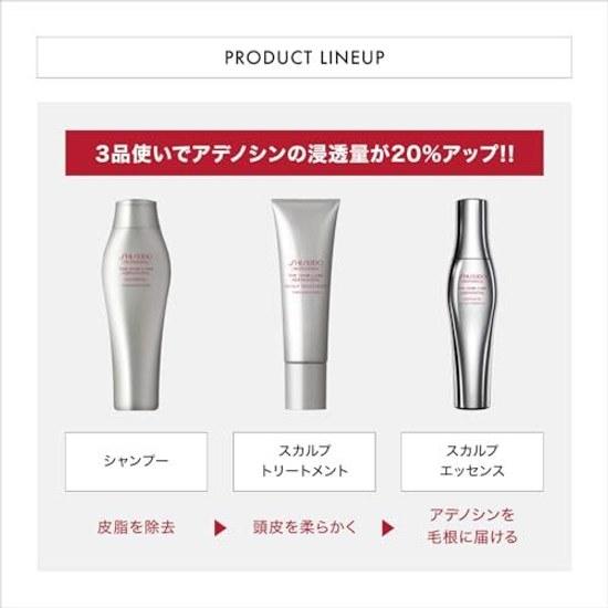 ADENOVITAL Shampoo Hair Loss Thinning Volume Adenosine Salon Exclusive Shiseido Professional (1000ml)