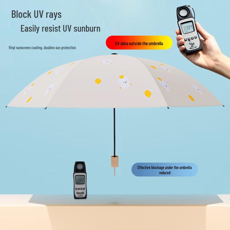 UV-Schutz Doppelnutzungs Klapp-Sonnenschirm und Regenschirm