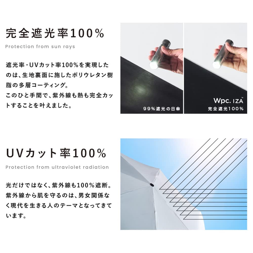 IZA Light Slim Full UV Suitable for Sun and Folding [2022] Wpc. & Parasol, Gray, 55cm, Blackout, 100% Protection, Rain, Lightweight, Slim, Men's