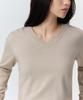 MUSINSA STANDARD WOMAN Women'S Essential V-Neck Knit [Grayish Beige]