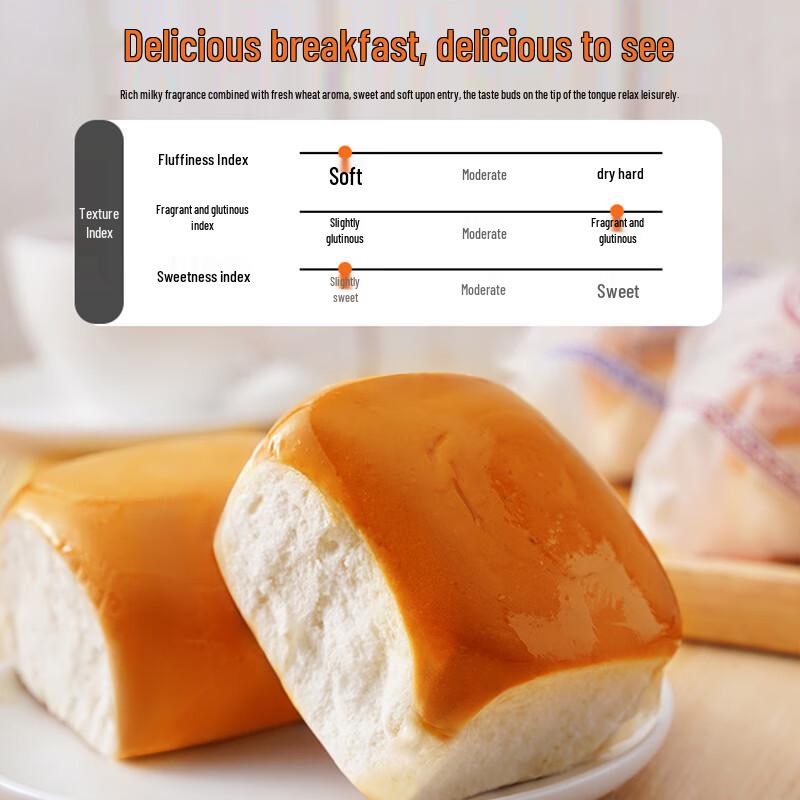 Shanmeiyuan Traditionelles Milchgeschmack Altmodisches Brot