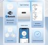 Mijia Smart Finger Robot: Remote Elevator Button Caller with Xiaoai Voice Support