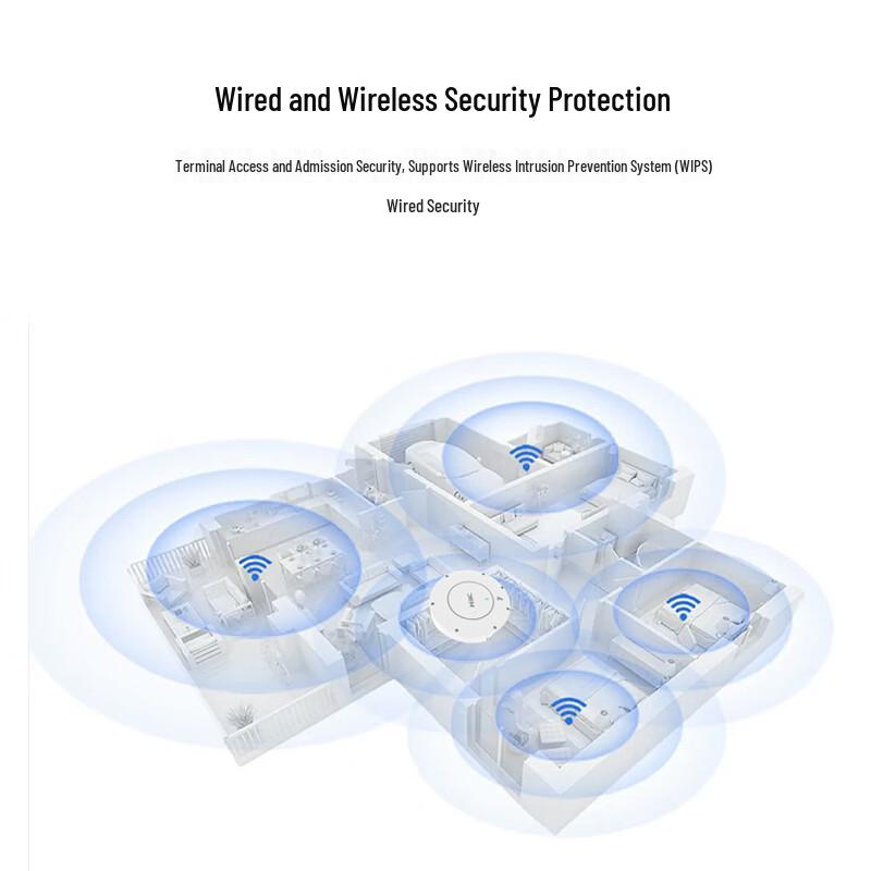 H3C WA7220X Wi-Fi 7 Outdoor AP with 1AP Controller License (CN Version)