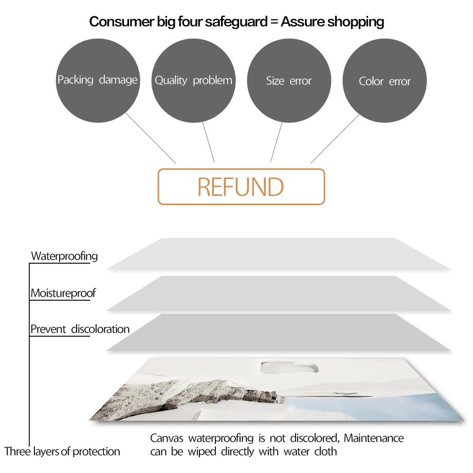 Santorini Meer Gebäude Landschaft Wandkunst Leinwandbild Nordische Poster Drucke Hotel Bar Wandbilder für Wohnzimmer Dekoration