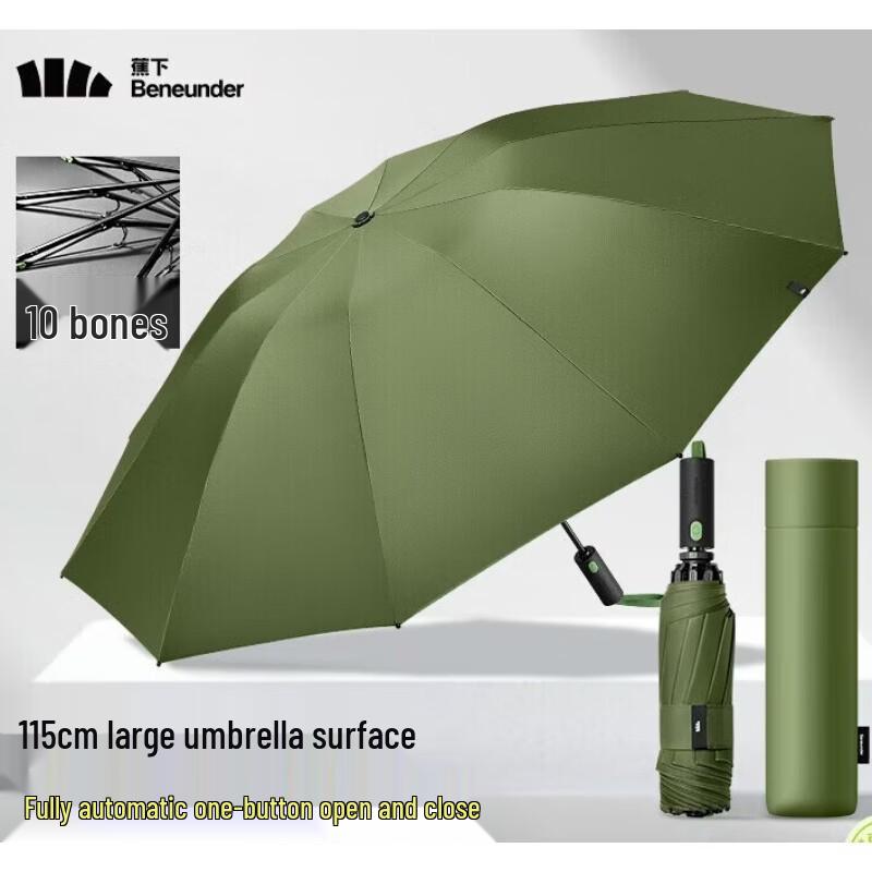 Beneunder Automatic Windproof Folding Umbrella