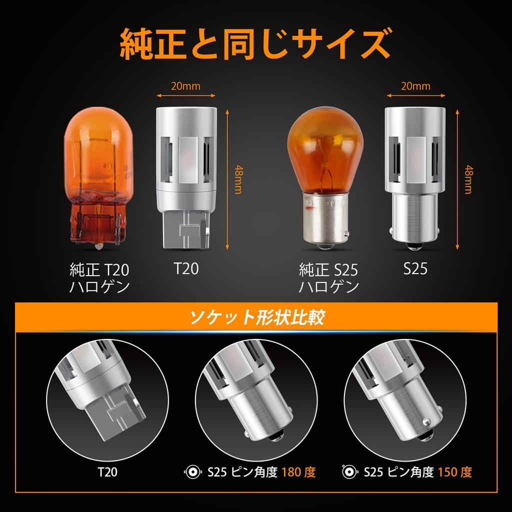 Mixsuper S25 BAU15S LED Turn Signal, Industry First Model, Short Type, Cooling Fan, Amber