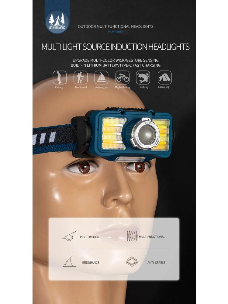 LED Headlamp For Camping Hunting LED Headlight Mini Head Light USB White Light Head Lamp Flashlight