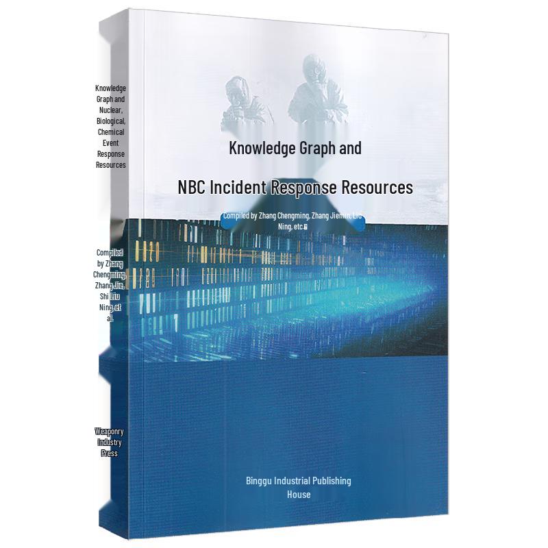 Knowledge Graph & NBC Event Disposal Resources