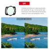 Filter UV-Schutzfilter UV/CPL/ND8/16/32/64 für Avata/O3 Air Unit Drohnen Kameraobjektiv Zubehör