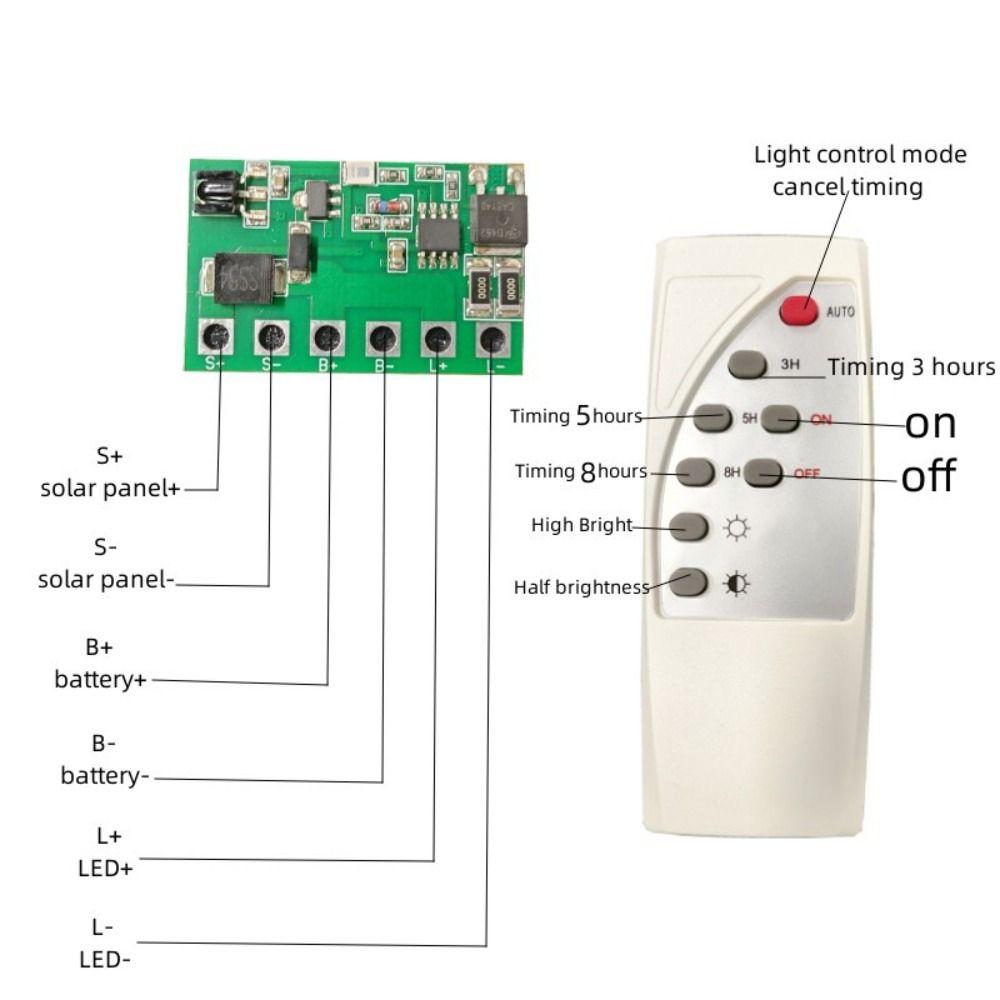 With Remote Control Solar LED Light Driver Board Street Light Application