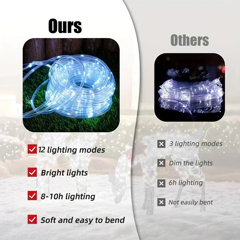 Solar Powered LED Tube String Lights, Waterproof Outdoor Decorative Lighting for Garden, Yard, Tree, Fence, Patio, Holiday Party