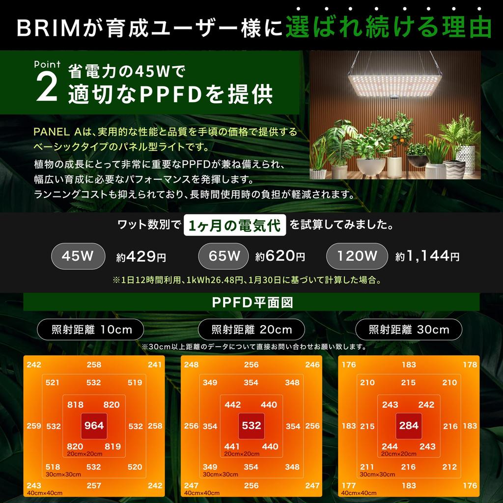 [Official] BRIM PANEL A Plant Growing Light LED Panel [Domestic Brand] Full Spectrum IR/UV Equipped PL-A (1.45W Warm White)