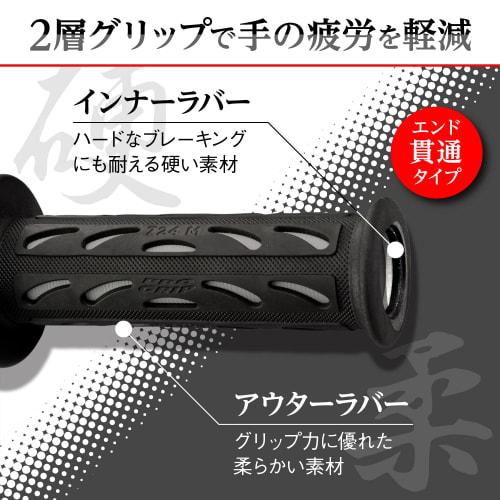Daytona PROGRIP Motorcycle Grip Handle Diameter 22.2 (Moped) 115mm Anti-vibration Gel End Penetration 724Mini Type Gray 98079