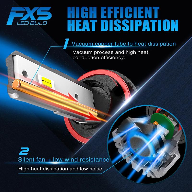 FX5 55W 5500LM H7 LED Headlight & H11 9005 Car Light