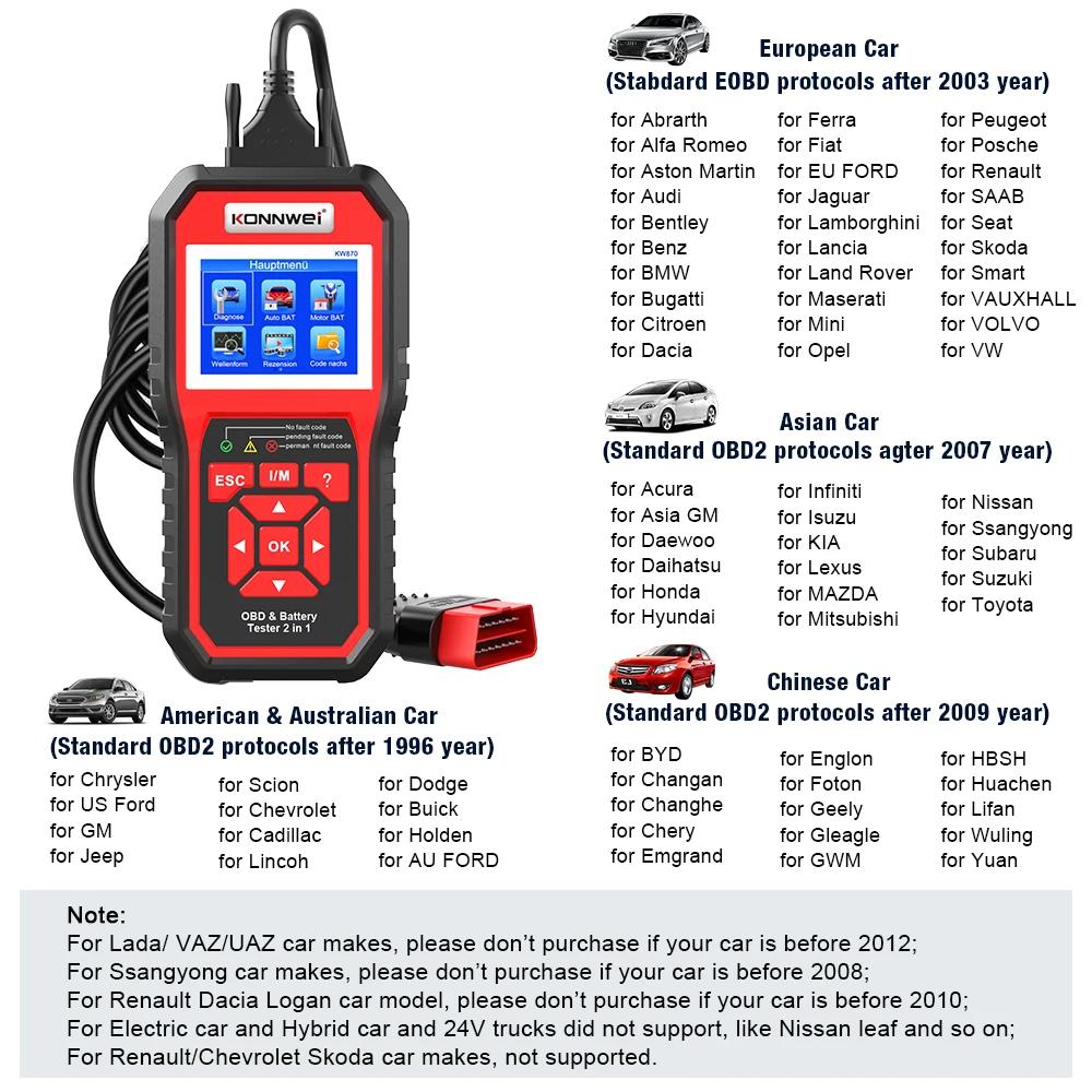 KONNWEI KW870 6V 12V Auto Motorrad Batterie Tester OBD2 Diagnose Werkzeug Scanner 2 in1 Ankurbeln Lade Test Werkzeuge für die Auto