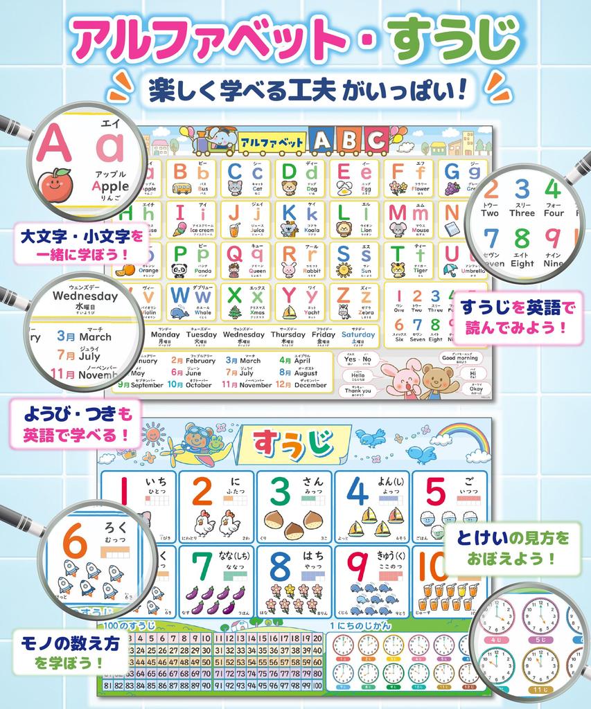 In the Set Tape Bath Poster Alfa Life Made In Japan B3 Size Waterproof ABC Hiragana Katakana Alphabet Numbers [Study Bath] 4-piece (1Hiragana