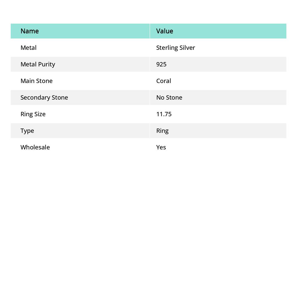 Röd Korall Handgjord 925 Sterling Silver Smycke Ringstorlek 11.75 S9J86