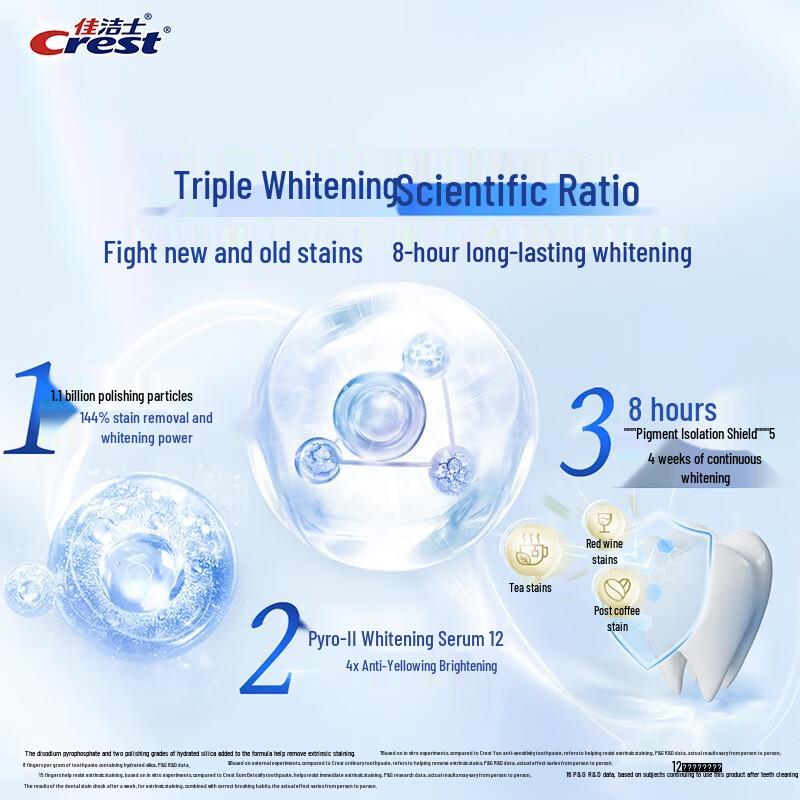 Crest Fragrance Whitening Toothpaste