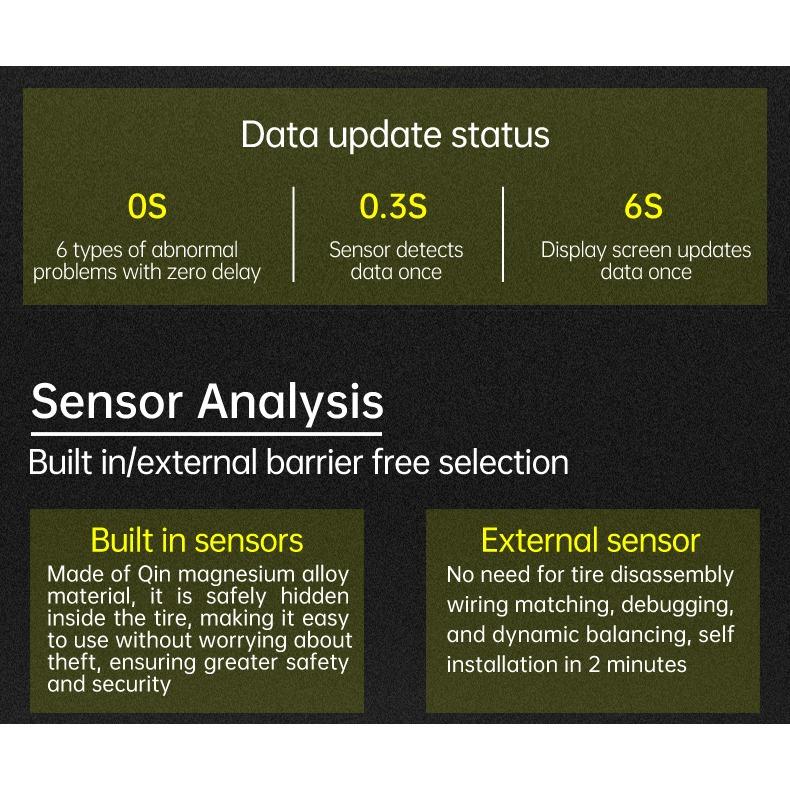 Sistem universal de senzori externi TPMS Solar-USB cu afișaj impermeabil IPX7 - Monitor inteligent al presiunii în anvelope