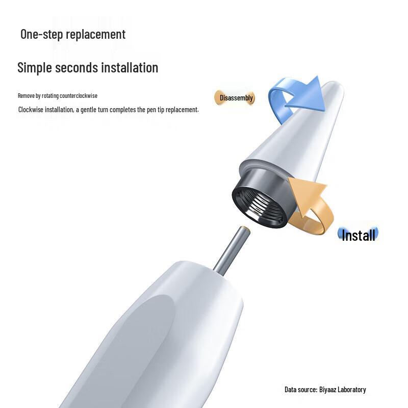 Upgraded Stylus Pen with Digital Display & Magnetic Adsorption for Tablets