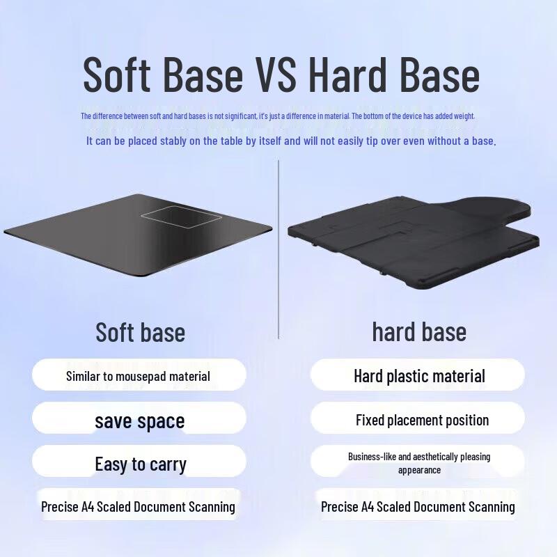 Eloam S1862B A3 Skener dokumentů