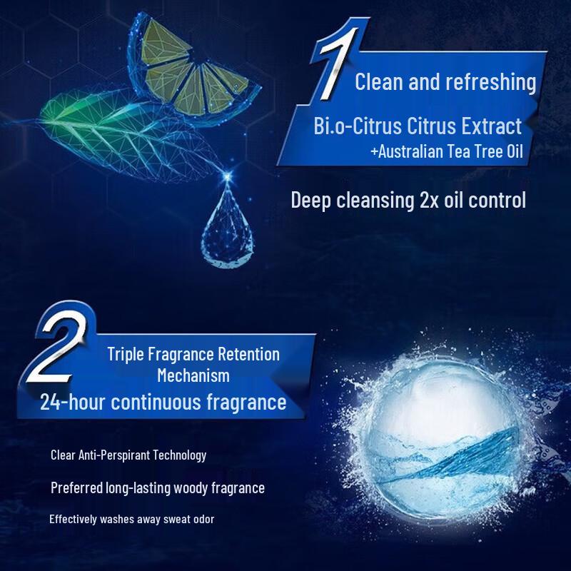 Clear Men Ice Cool Deep Sea Shower Gel & Oil Control Shampoo Set