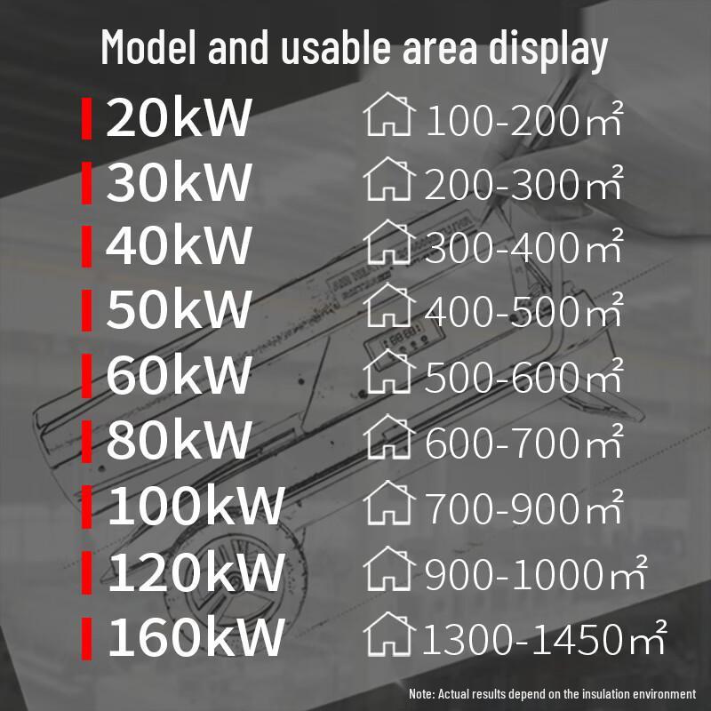 Xuyou 135kW Industrial Fuel Heater with Wheels