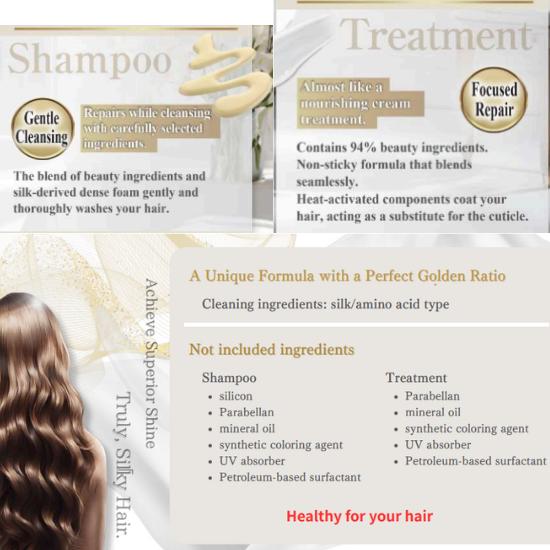 Luxuriöse Salon-Haarpflege – 80%+ Schönheitsinhaltsstoffe & Natürliche Seide – Feuchtigkeitsspendendes & Reparatur Shampoo 250ml – THE RICH