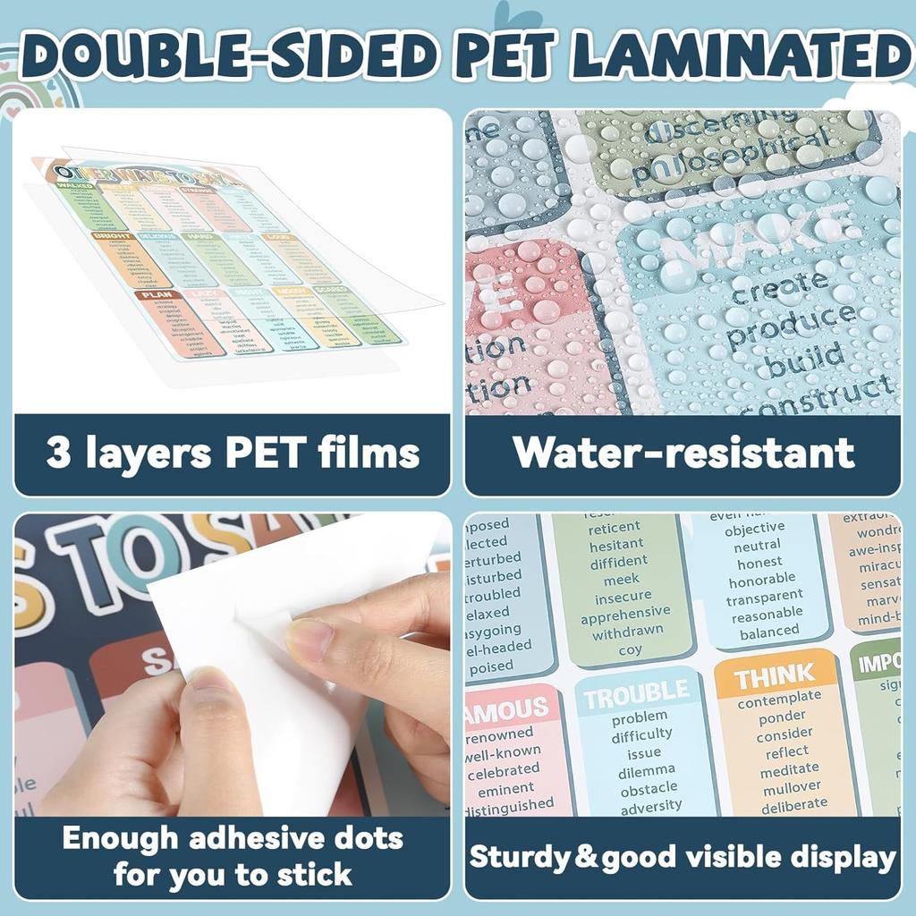 4Pcs Boho English Educational Posters 60 Groups Grammar Other Way to Say Synonym Bulletin Board Parts of Speech Poster Writing Process Posters for
