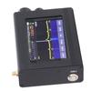 SDR Receiver 3.5 Inch Touch Screen Software Defination Radio Receiver AM SSB NFM WFM Full Bands Receiver 50Khz‑2GHz