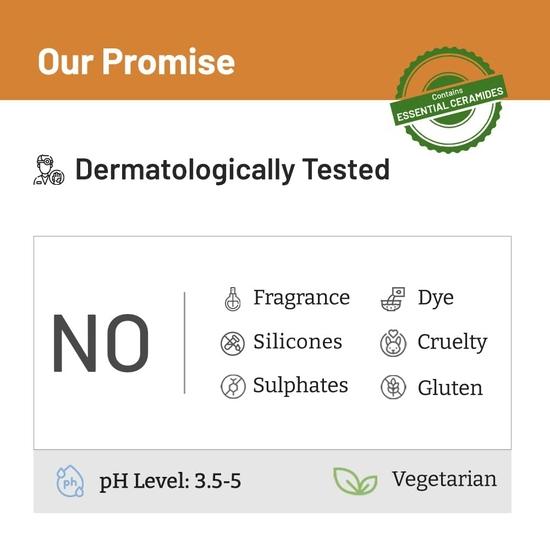 Chemist at Play UnderArm Roll-On Deodorant with 5% AHA, Lactic Acid & 1% Mandelic Acid | Prevents Body Odour| Peach Fragrance 40ml (Pack of 3)