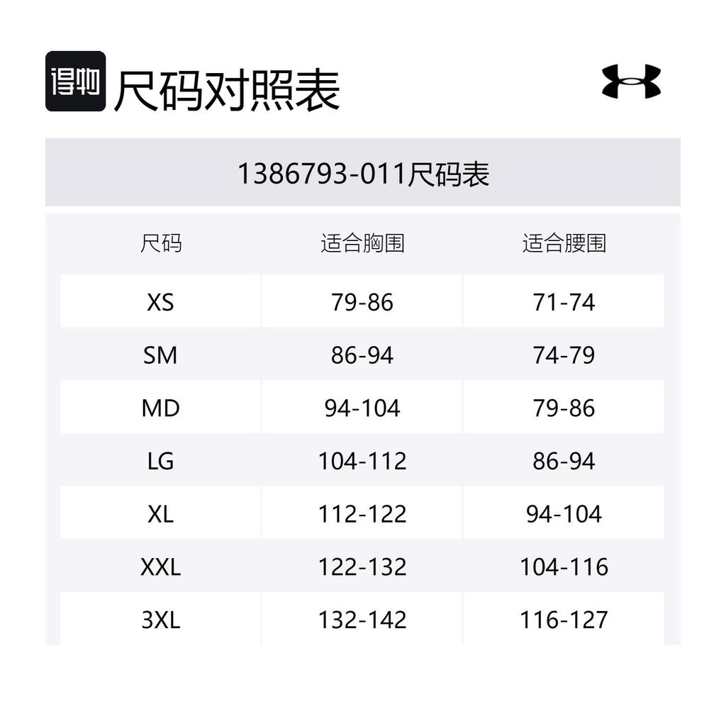 Under Armour Boxed T Shirt Men's Gray 1386793-011