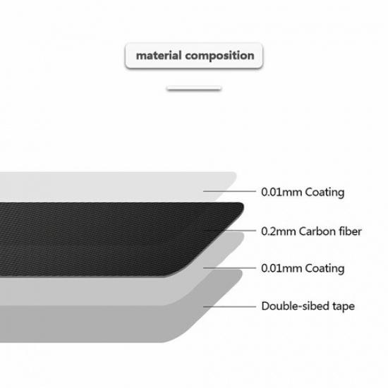 For BMW 3 Series E90 E92 2005-2012 Carbon Fiber Console CD & AC Panel Cover Trim