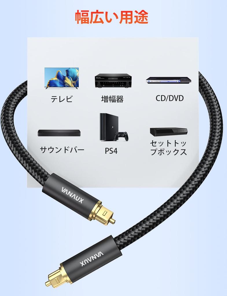 VANAUX Optical Digital Toslink Fiber Optic Digital Optical Audio Cable for Home Theater CD Game and More Black Cable, S/PDIF Use, Soundbars, TVs, PS4,