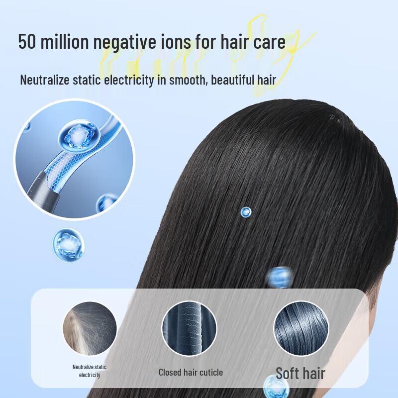 Midea FZ201 Foldable Negative Ion Hair Dryer, 1800W CN plug (adapter included)