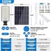 Becuri LED – Lămpi solare LED