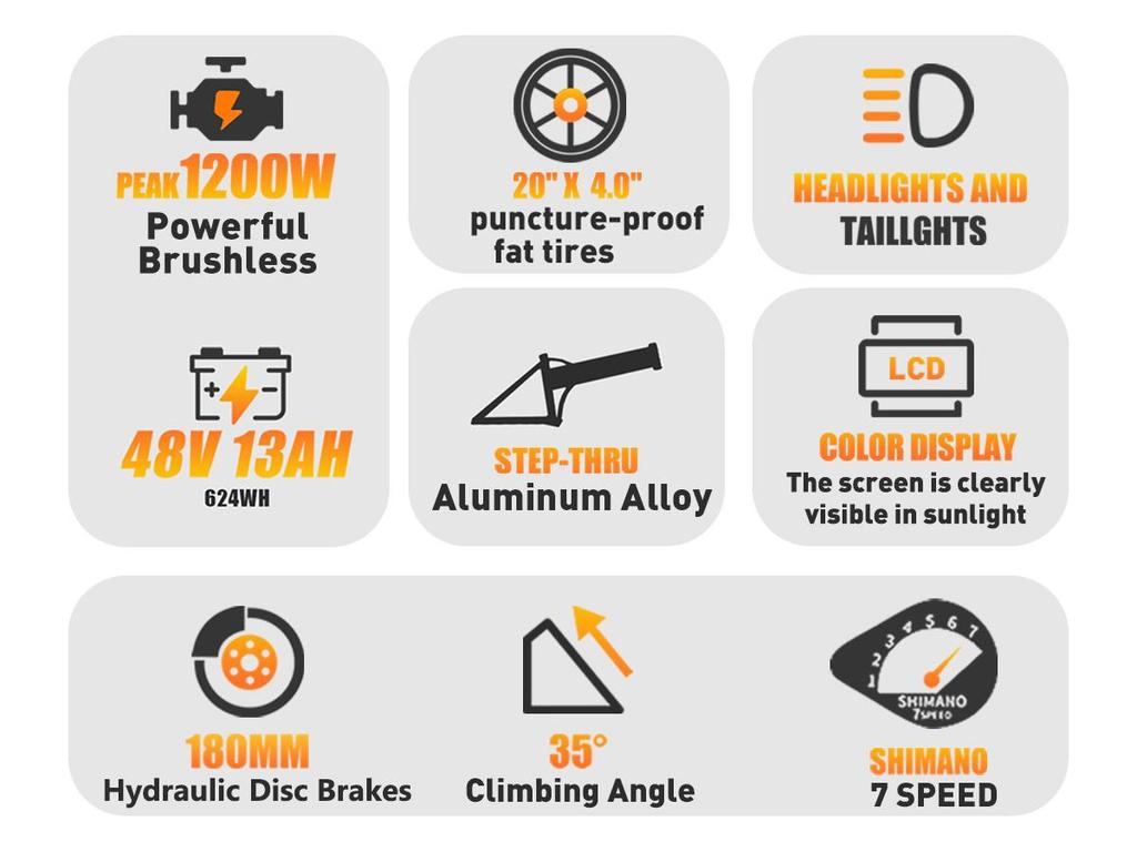 VITILAN V3 2.0 Urban Electric Bicycles 750W Motor (peak Power 1200W) 20-inch * 4.0-inch Chaoyang Puncture-resistant Tires