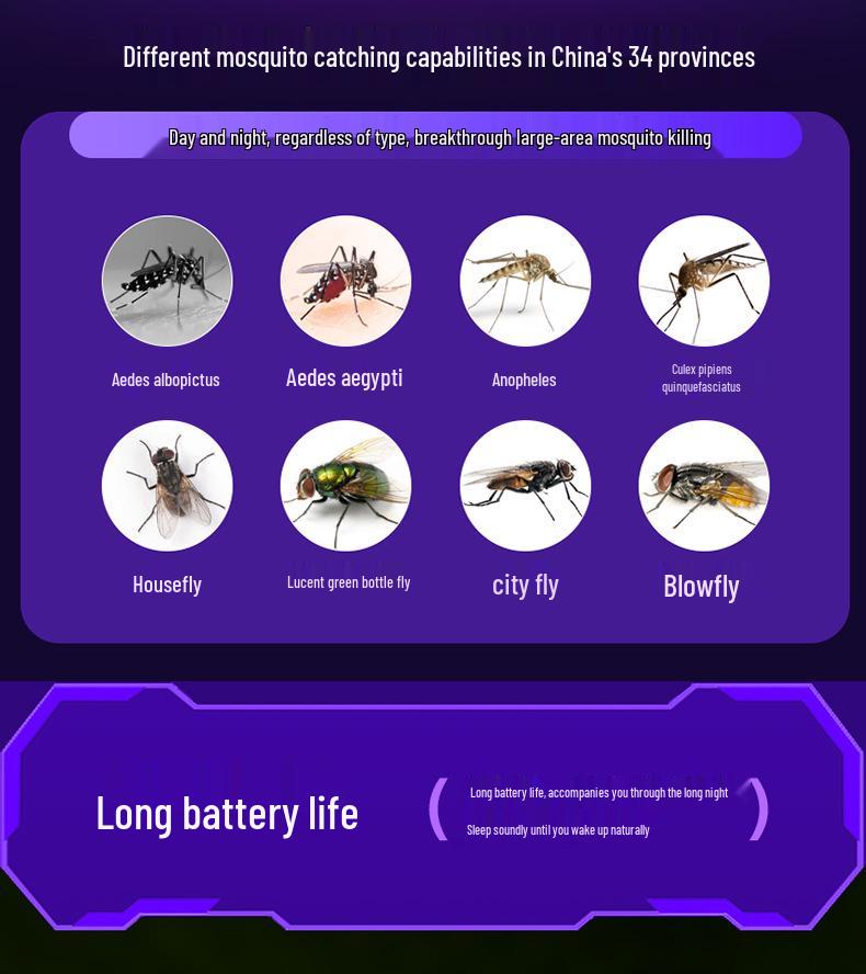 Dual-Use Electric Mosquito Killer Lamp: Rechargeable, Plug-In, with Mosquito Attractant and Repellent Functions for Household Use.