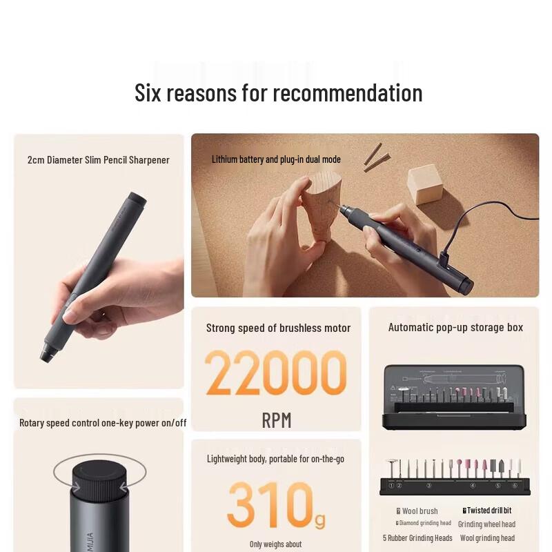 Xiaomi Handheld Electric Rotary Tool