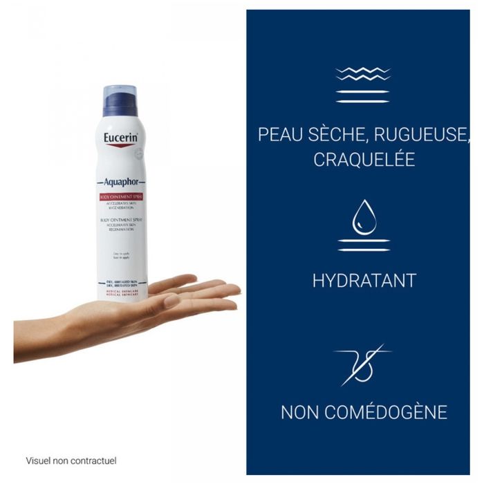 Baume-Spray Corps - Eucerin - Aquaphor - 250ml - Hypoallergénique - Peaux Sèches