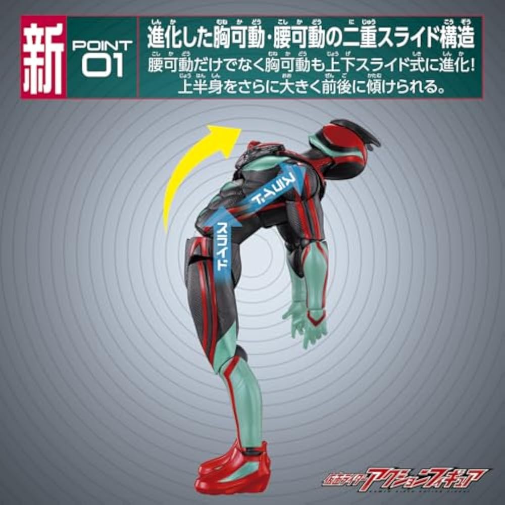 [BANDAI (BANDAI)] Kamen Rider Action Figure Kamen Rider Zetz Technology Stream Target Age 3 and up