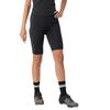 VAUDE Bike TP Base Layer Shorts