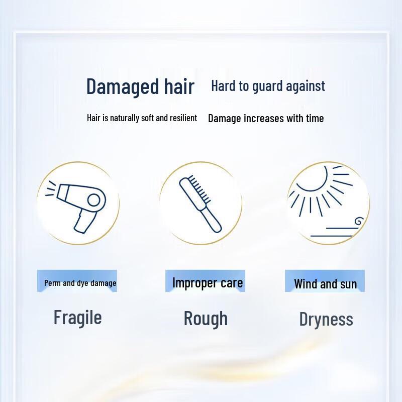 Dove Hair Care Essential Set