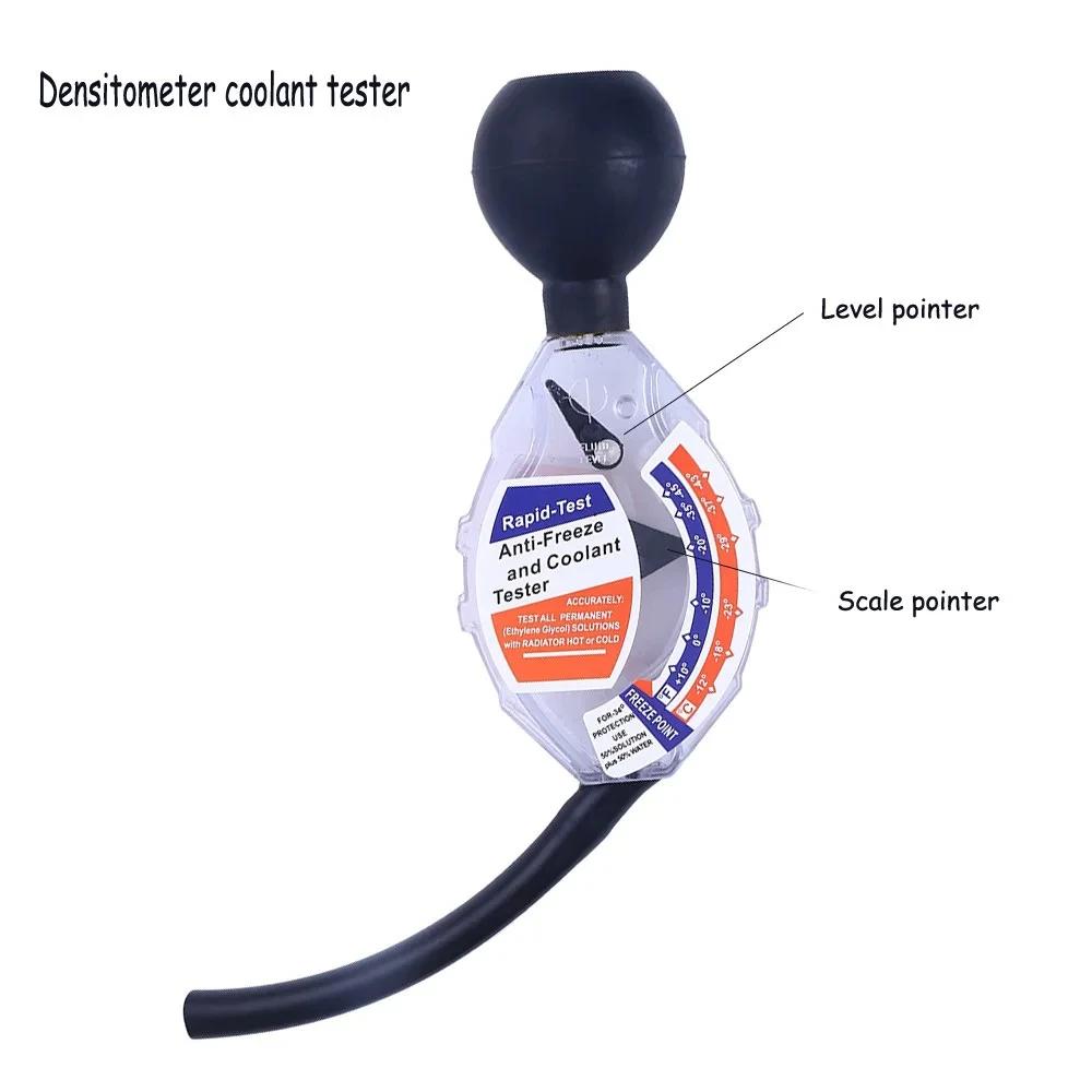 Battery Antifreeze Tester Water Tank Antifreeze Density Meter Densitometer Dial Car Radiator Coolant Water Tester Tool Amagi