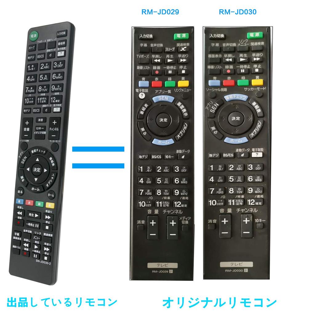 AULCMEET Brand TV Remote Control Fit for Sony RM-JD029 RM-JD030 RM-JD027 RM-JD028 KDL-24W600A KDL-32W500A KDL-32W600A KDL-42W650A KDL-32W700B
